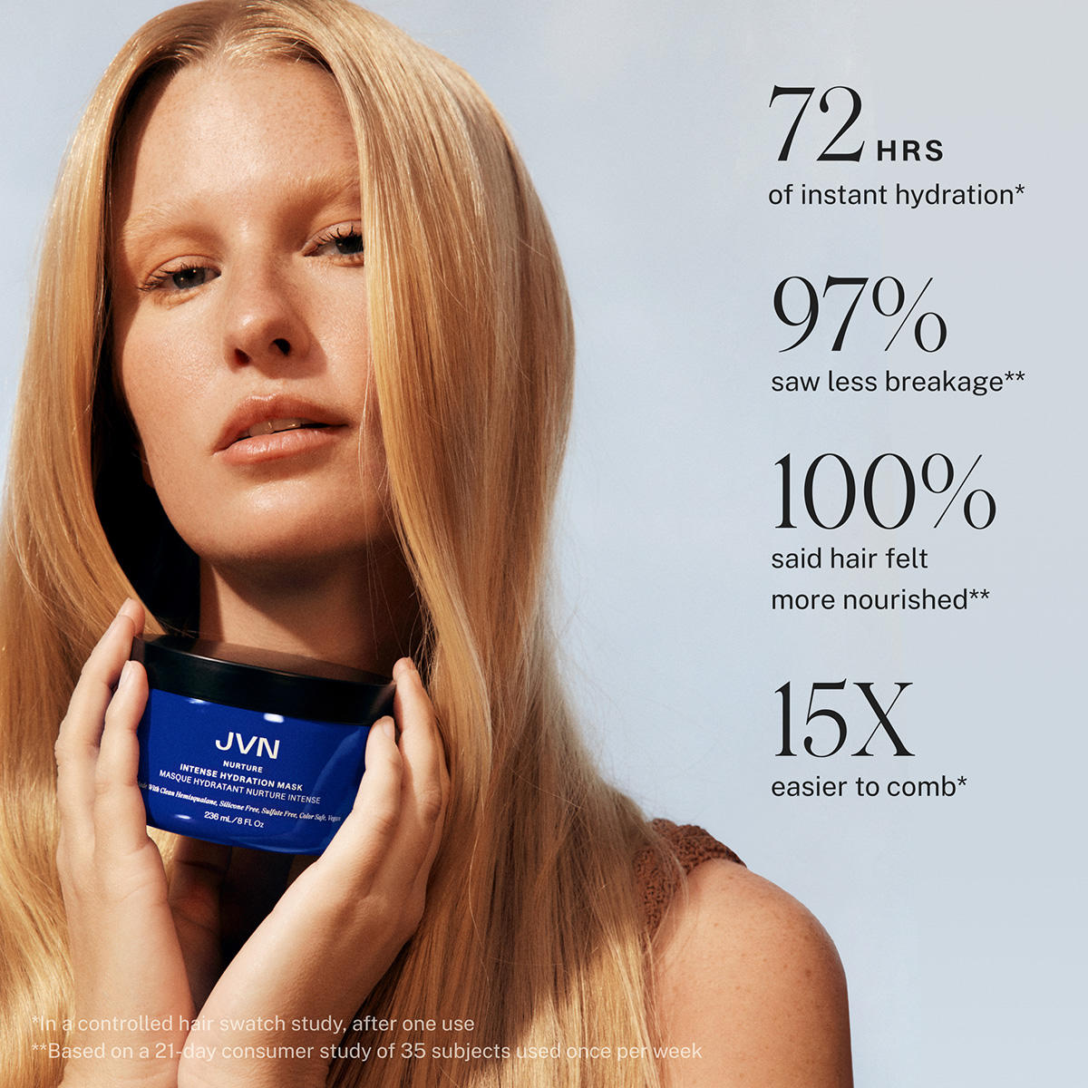 JVN NURTURE Intense Hydration Mask 236 ml - 5
