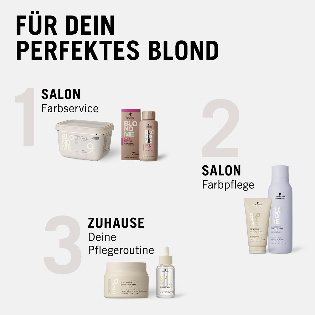 Schwarzkopf Professional BLONDME Premium Lightener 9+ 450 g - 5