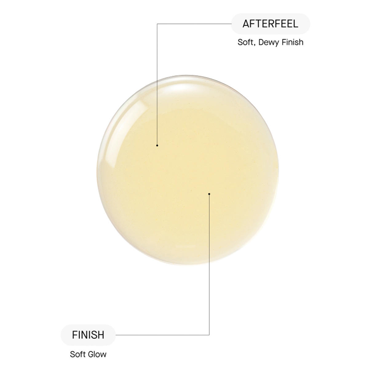 Transparent Lab A5 Balancing Toner 130 ml - 5