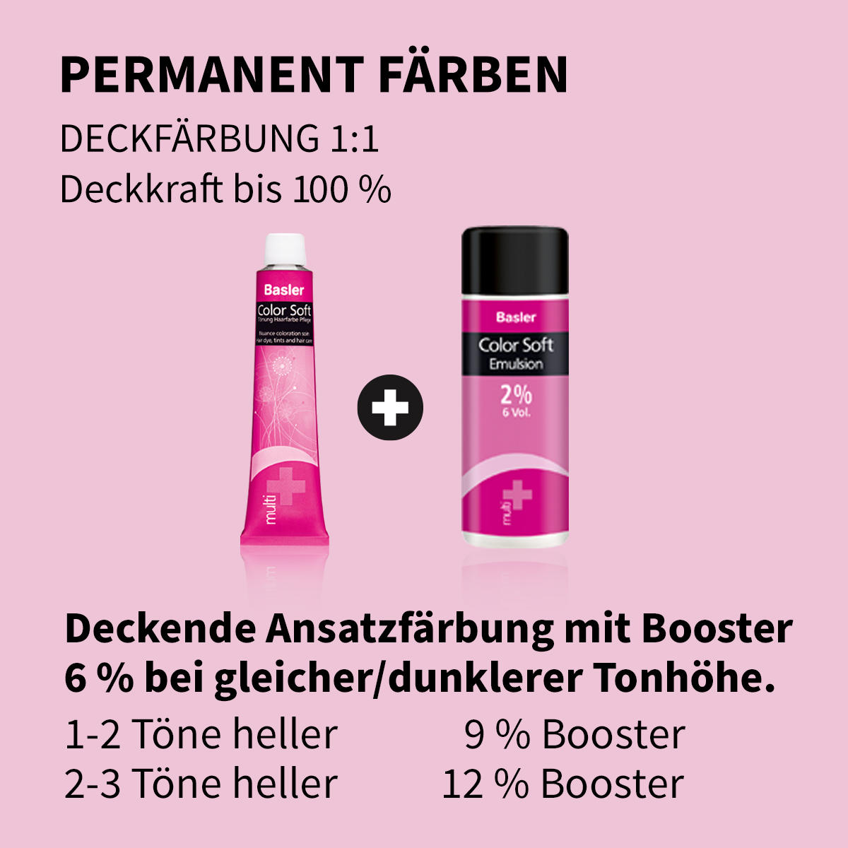 Basler Color Soft multi Caring Cream Color 5/74 hellbraun braun rot, Tube 60 ml - 5