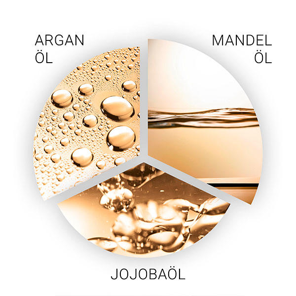 Wella SP Luxe Oil LuxeOil Keratin Conditioning Cream 200 ml - 6