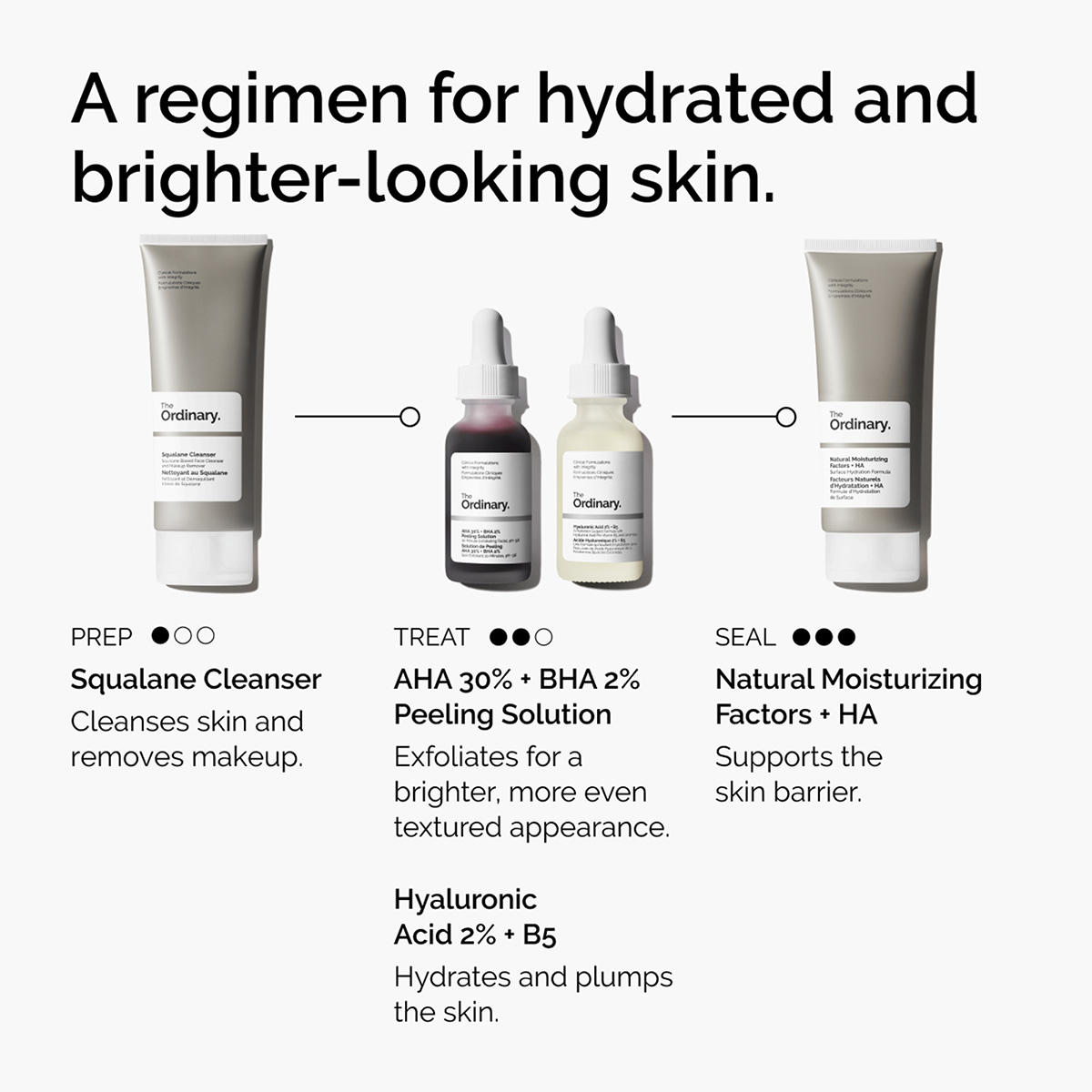 The Ordinary AHA 30% + BHA 2% Peeling Solution 30 ml - 6