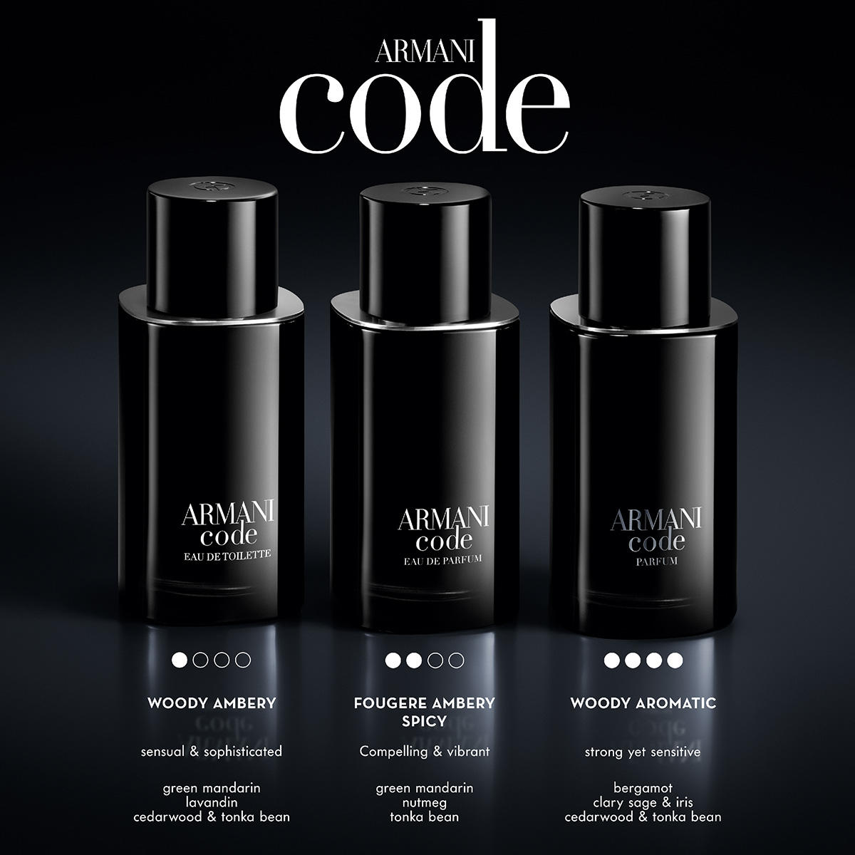 Armani Armani Code  Homme Eau de Parfum 30 ml - 6