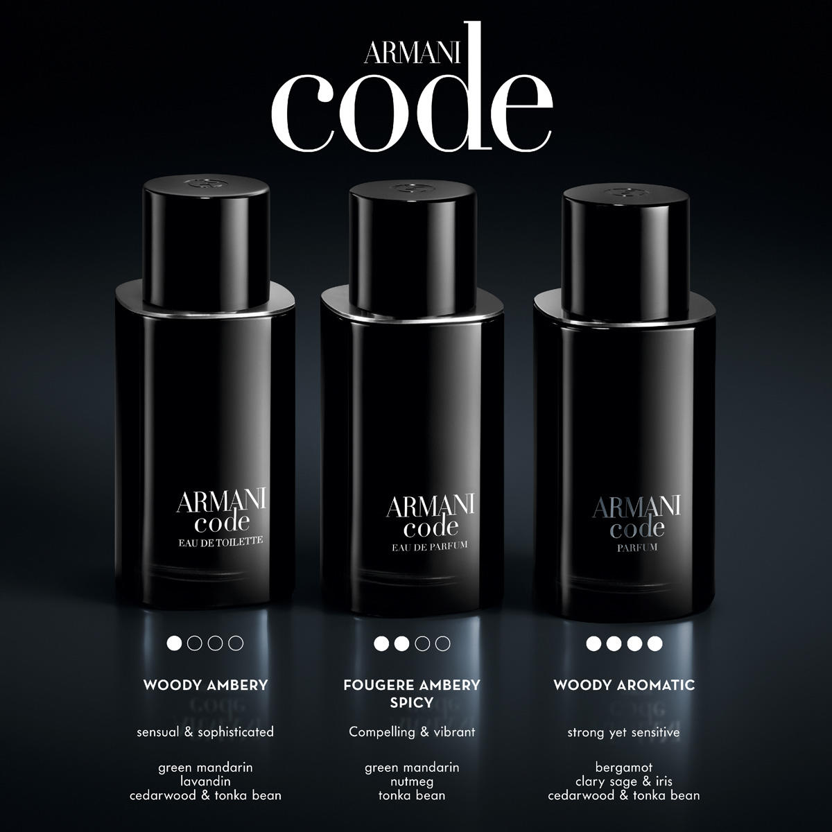 Armani code eau de toilette pour homme 30ml hotsell