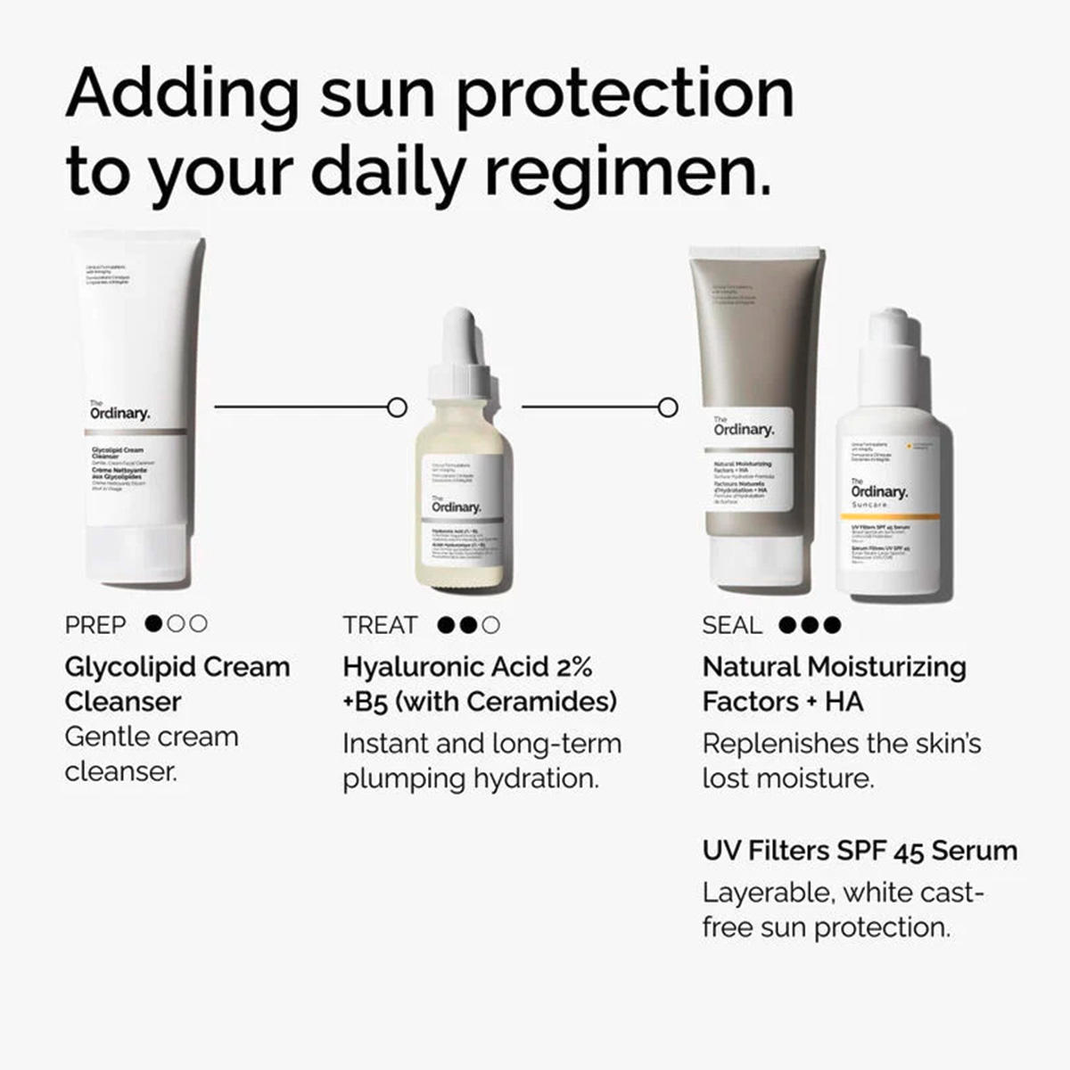 The Ordinary UV Filters SPF 45 Serum 60 ml - 6