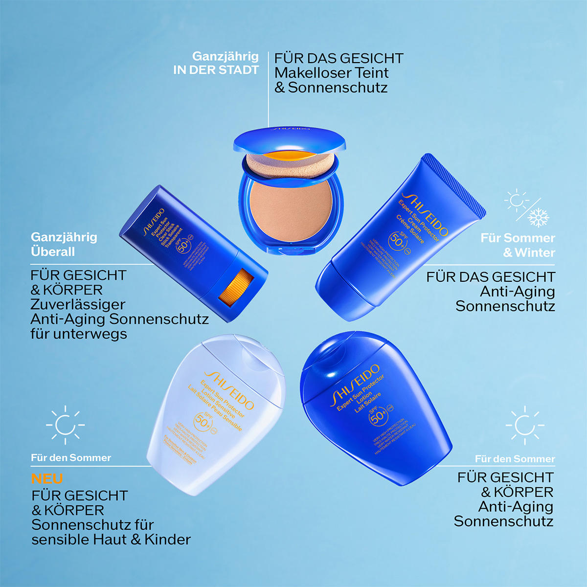 Shiseido Expert Sun Protector Lotion Sensitive SPF50+ 150 ml - 6