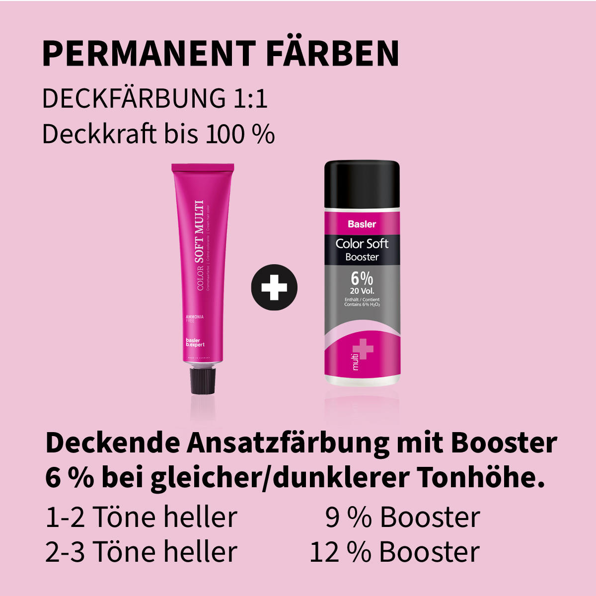 basler Color Soft multi Caring Cream Color 6/4 dunkelblond rot, Tube 60 ml - 6