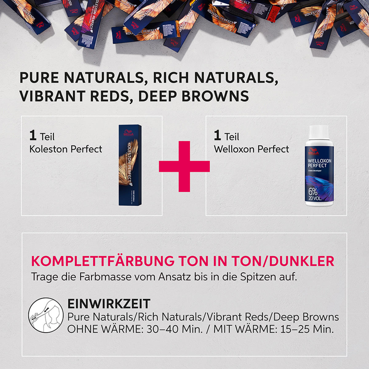 Wella Koleston Perfect Rich Naturals 2/8 Blauschwarz, 60 ml - 6