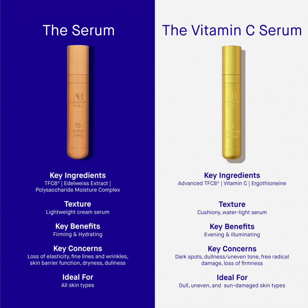 Augustinus Bader The Vitamin C Serum 30 | baslerbeauty