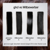 ghd once again refreshing dry shampoo 200 ml - 7