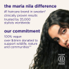 Maria Nila Refreshing Powder Dry Shampoo Puff 15 g - 7