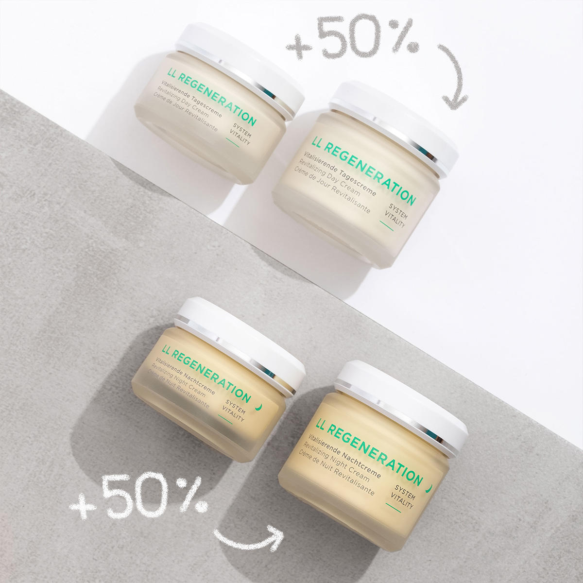 ANNEMARIE BÖRLIND LL REGENERATION SYSTEM VITALITY Vitalisierende Tagescreme LIMITED EDITION 75 ml - 7