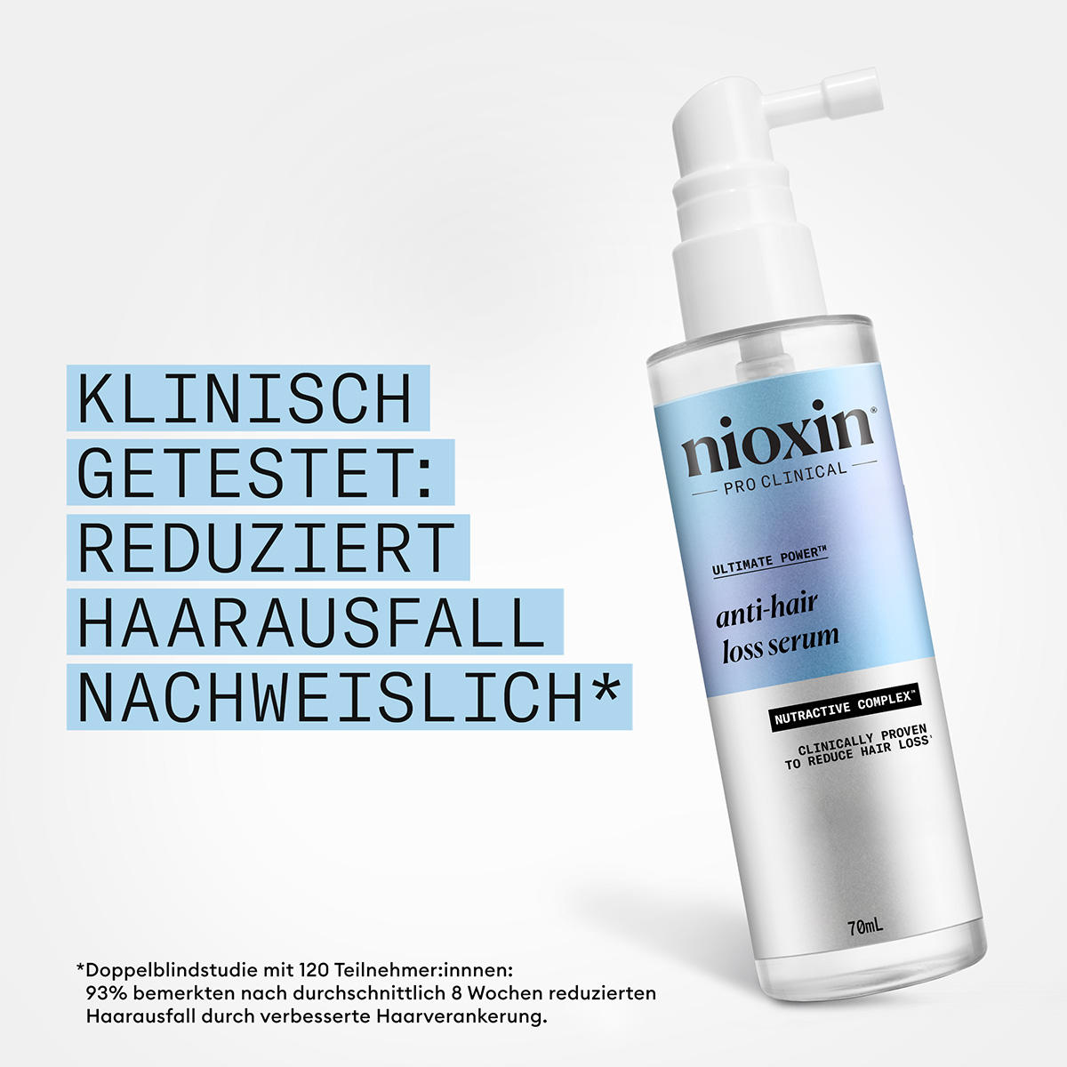 Nioxin Anti-Hair Loss Serum 70 ml - 7