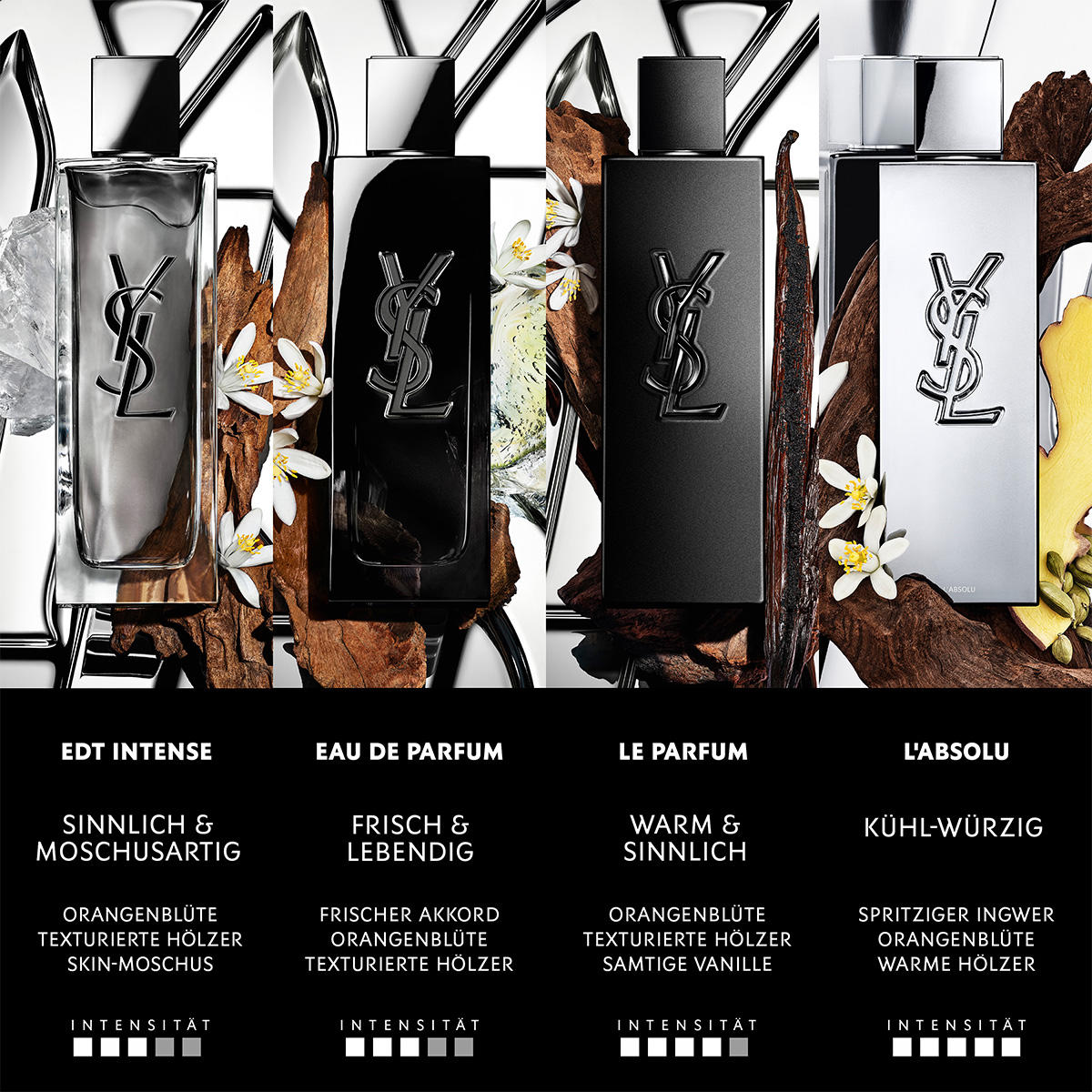 Yves Saint Laurent MYSLF Eau de Parfum Refill 150 ml - 7