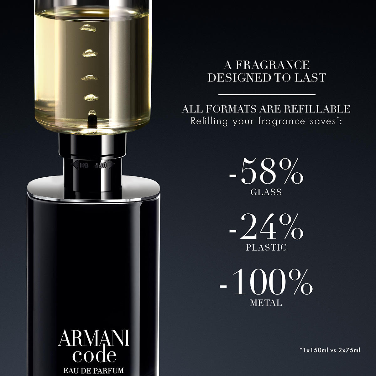 Armani Armani Code  Homme Eau de Parfum 30 ml - 7
