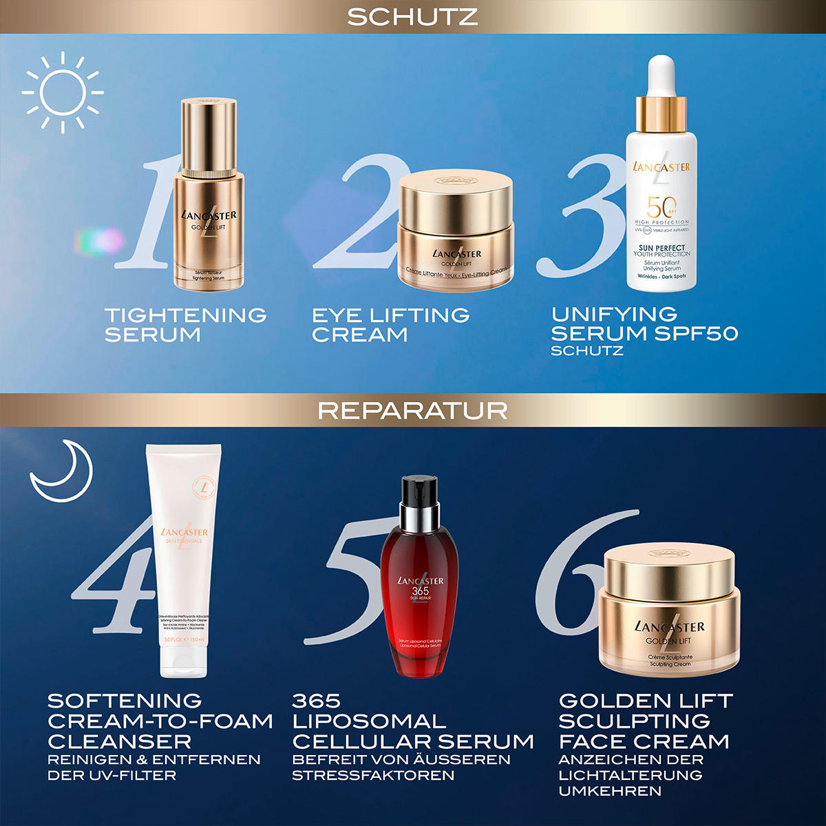 Lancaster Sun Perfect Unifying Serum SPF 50 50 ml - 7