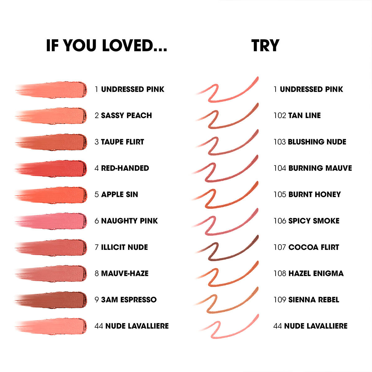 Yves Saint Laurent Lovenude Lip Blusher 01 Undressed Pink - 7