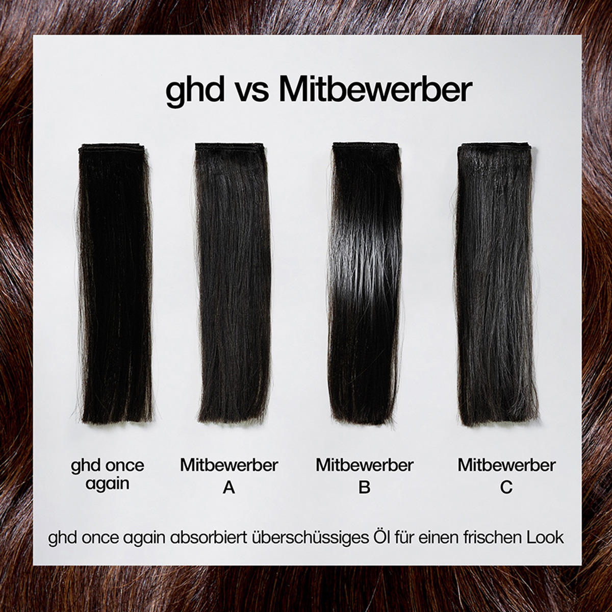 ghd once again refreshing dry shampoo 200 ml - 7