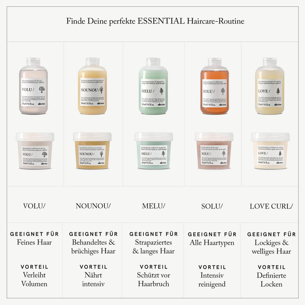 Davines Essential Haircare Love Curl Co-Wash 500 ml - 7