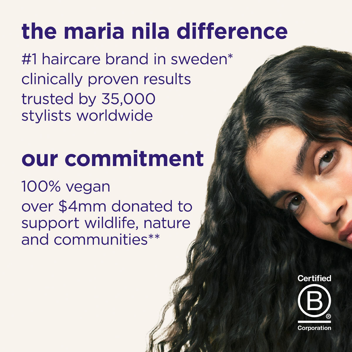 Maria Nila Refreshing Powder Dry Shampoo Puff 15 g - 7