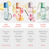 Calvin Klein ck Silky Coconut Body Mist 236 ml - 8