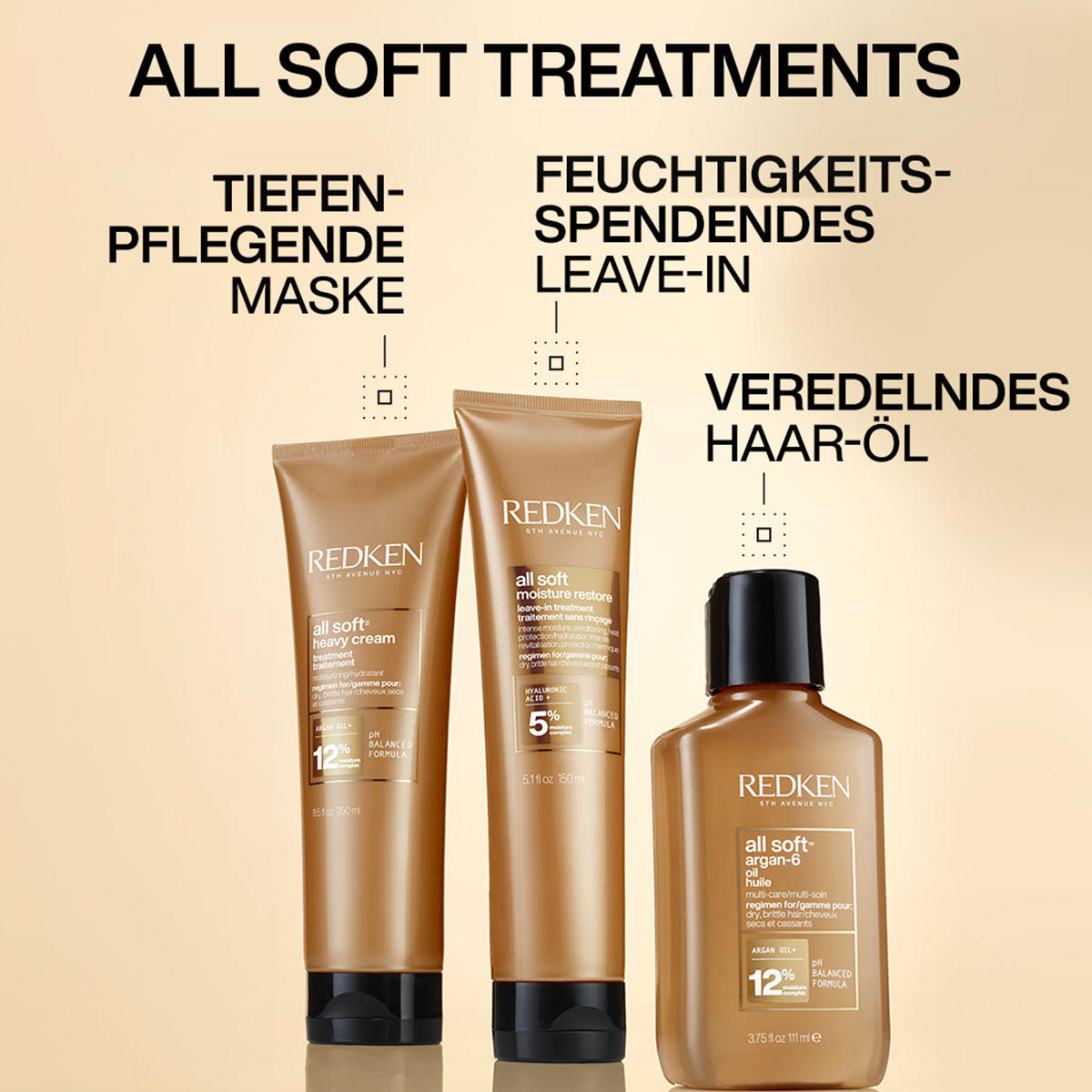 Redken all soft Heavy Cream 250 ml - 8