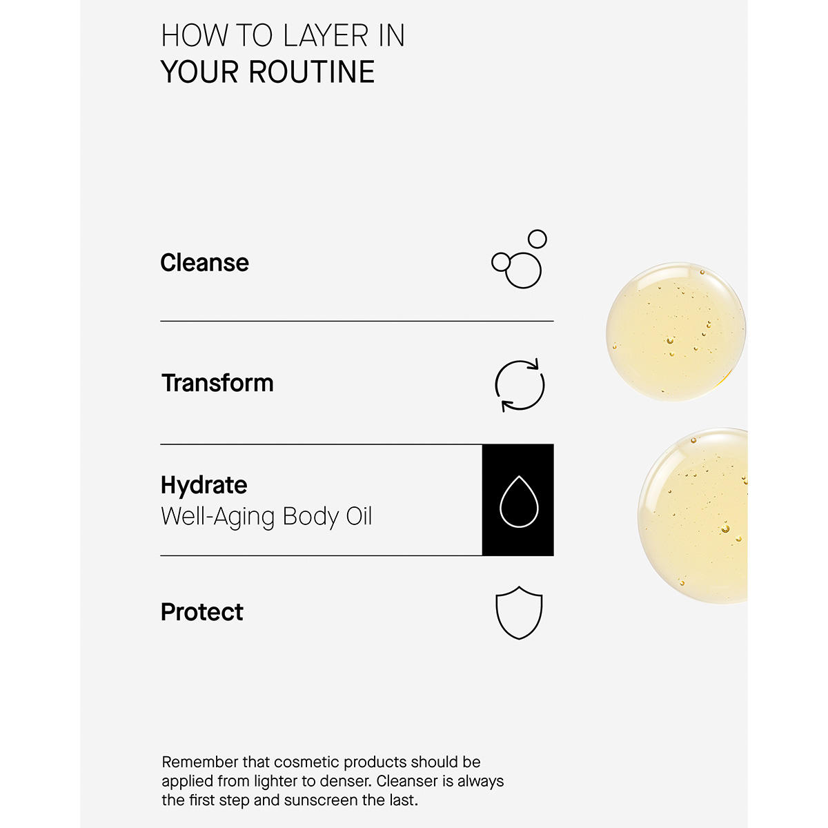 Transparent Lab Well Aging Body Oil 200 ml - 8