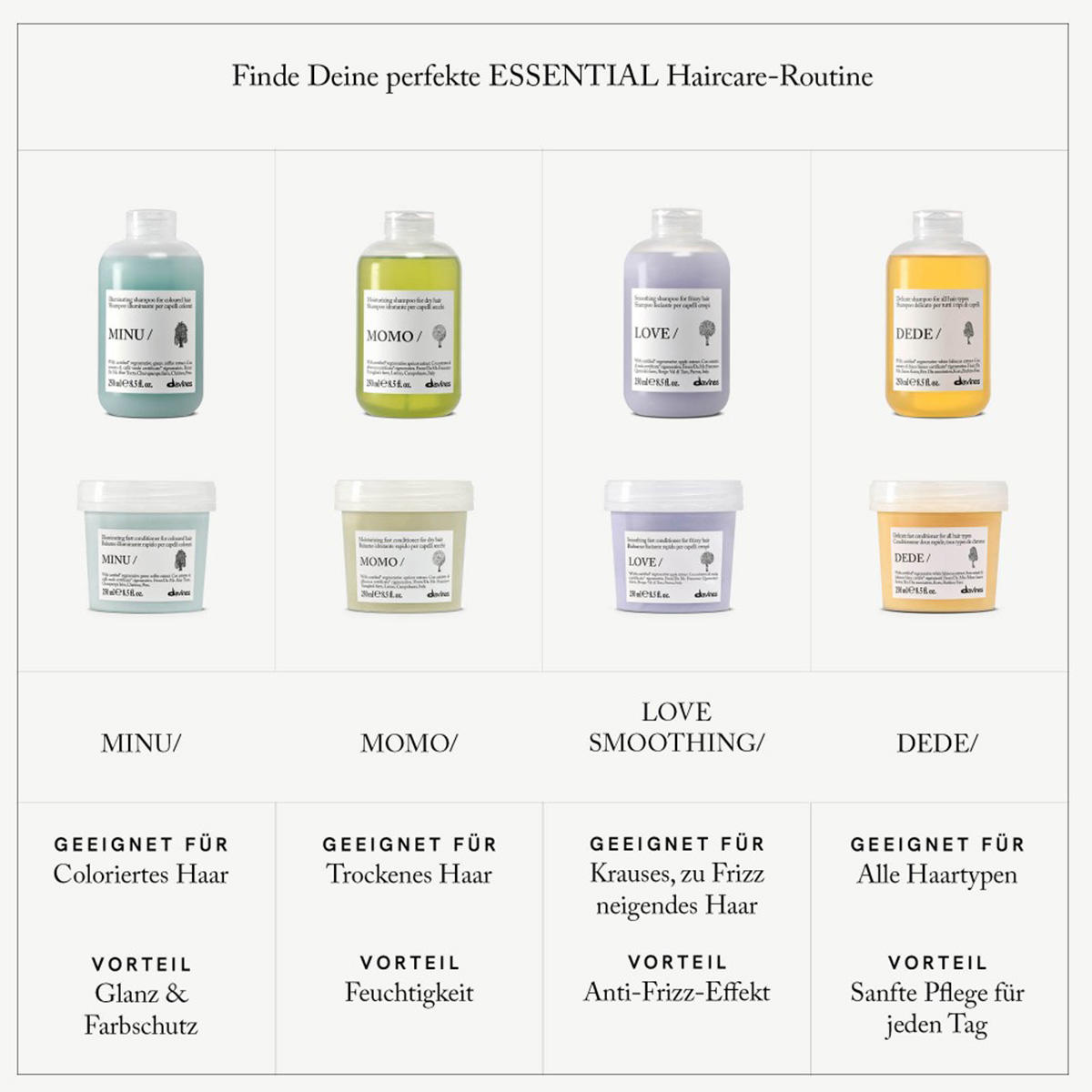 Davines Essential Haircare Love Curl Co-Wash 500 ml - 8