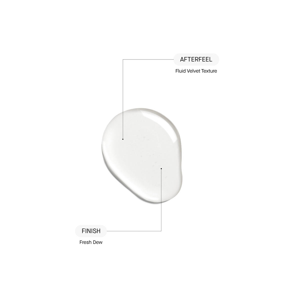 Acnemy POSTZIT Corrector Serum 30 ml - 9