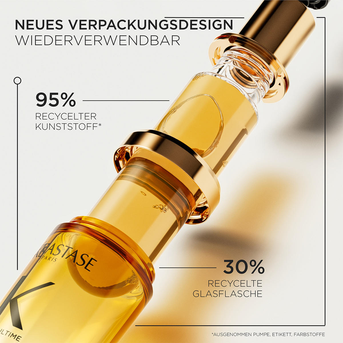 Kérastase Elixir Ultime Duo Spring Set 75 ml + 30 ml - 9
