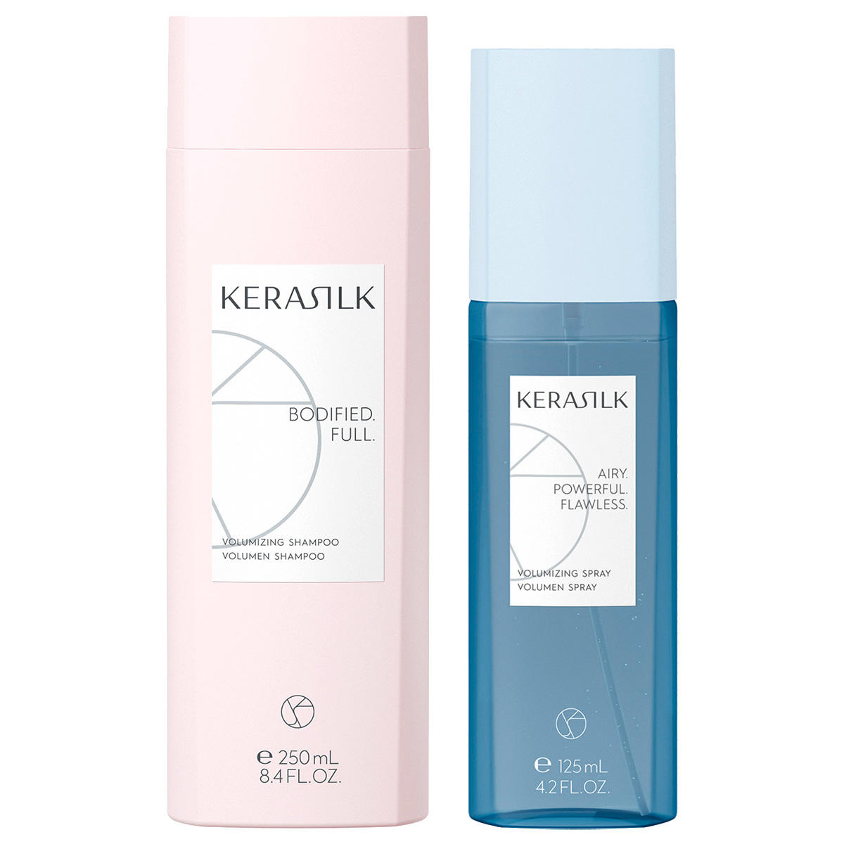 KERASILK Deelreeks