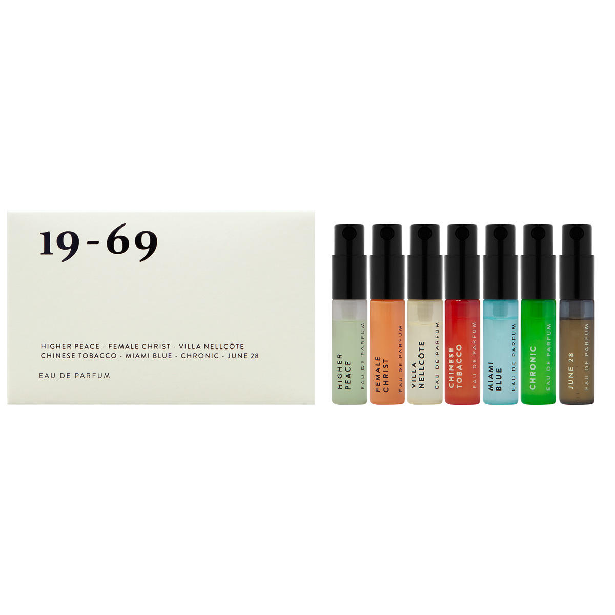 19-69 The Discovery Set 2 7 x 2,5 ml