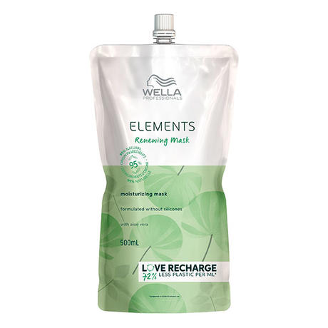 Wella Professionals Elements Renewing Mask Nachfüllpack