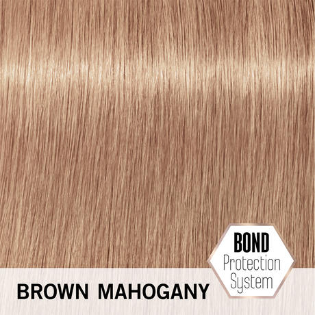 Schwarzkopf Professional BlondMe Lift & Blend Brown Mahogany 60 ml