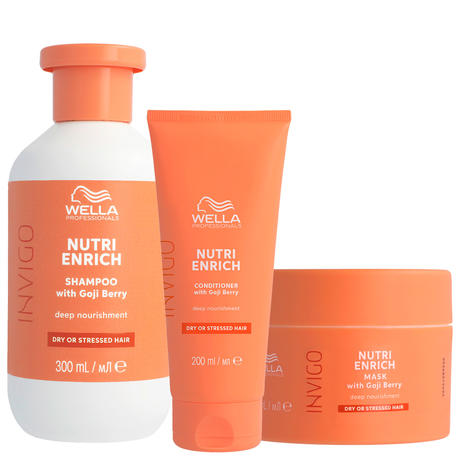 Wella Professionals Invigo Deep Nourishing Set