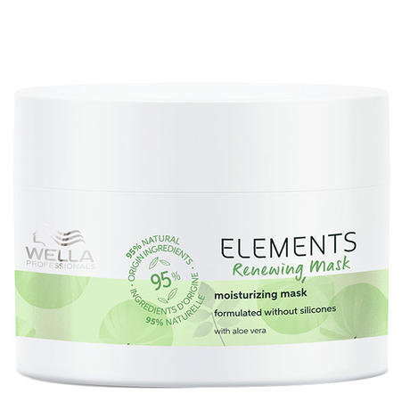 Wella Professionals Elements Renewing Mask